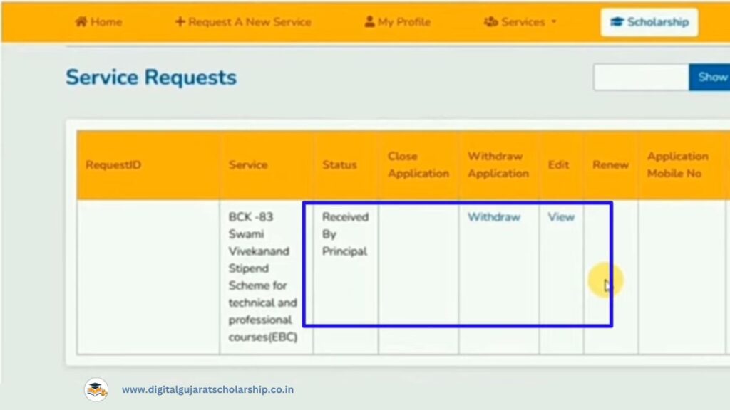 Received by principal